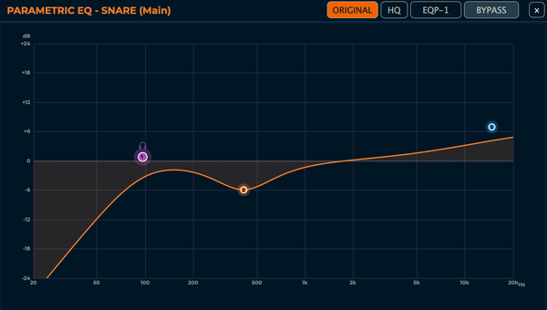Parametric Eq